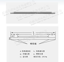 硅碳棒与硅钼棒规格型号及价格解析